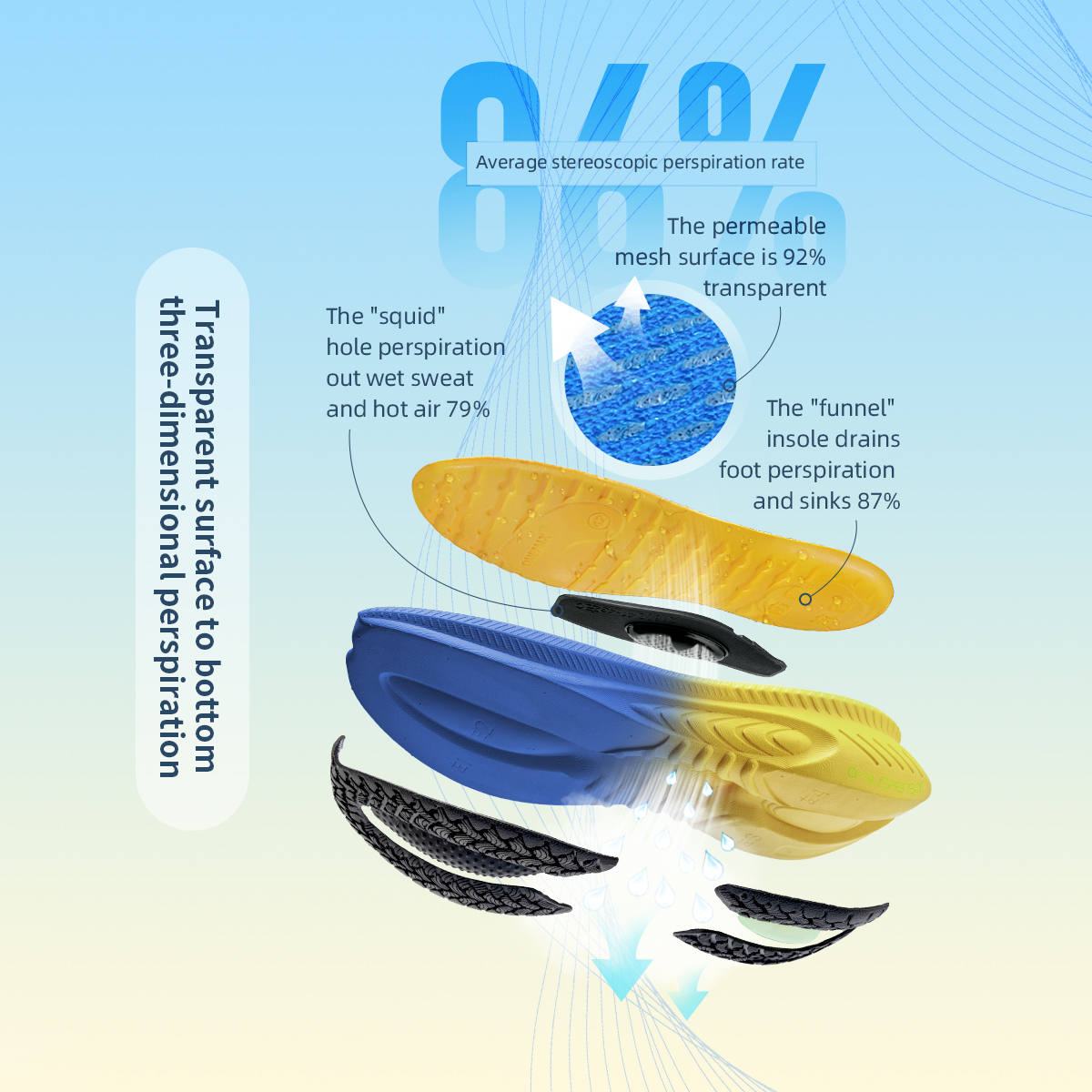 ONEMIX Buty do biegania dla mę – Ultragear Running recenzja i cena