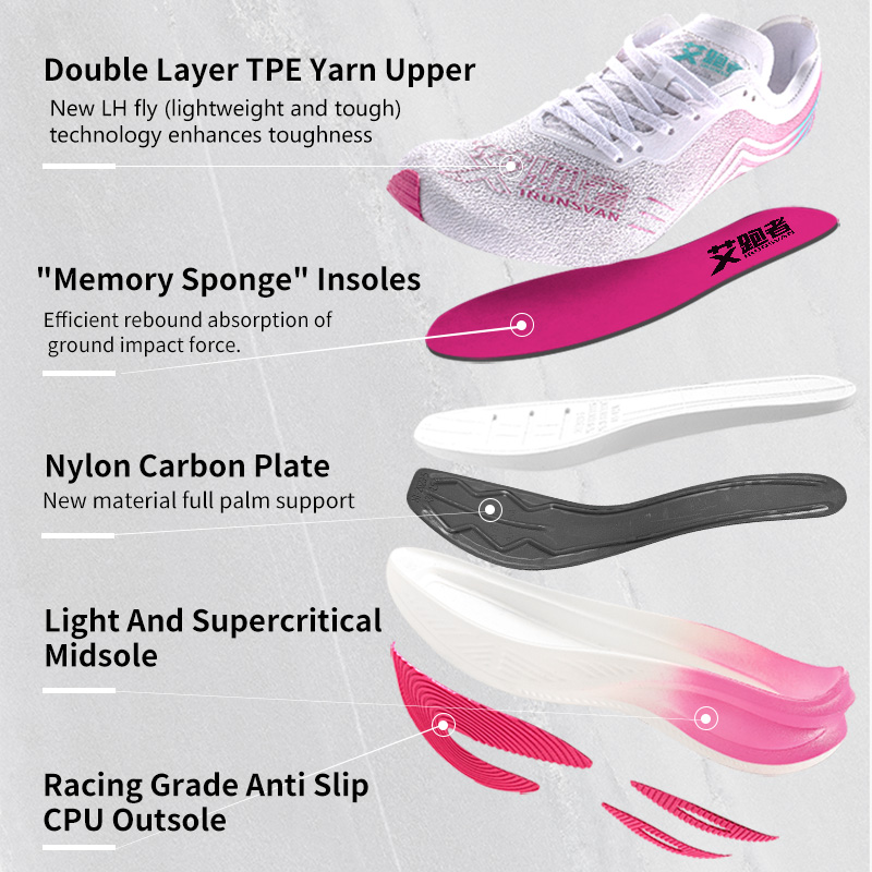 Buty do biegania IRUNSVAN Mara – Ultragear Running recenzja i cena